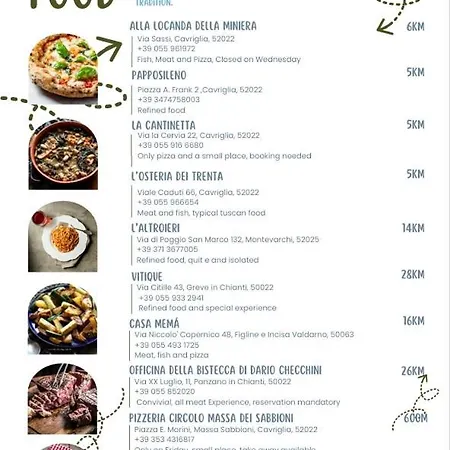 Casa de Férias Amoliv *